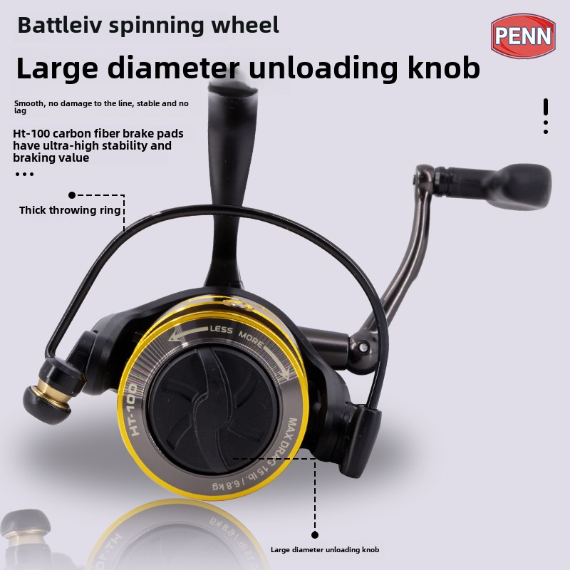 5pcs Wall-hung Fishing Reel Wa - Fly Reel review and price