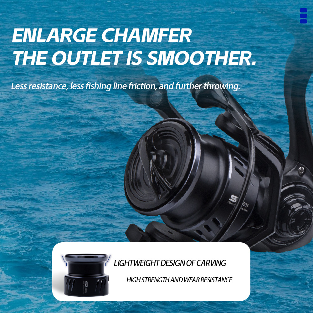 FISHINGFANS 800S 1000S 1500S 2 - Surf Reel review and price