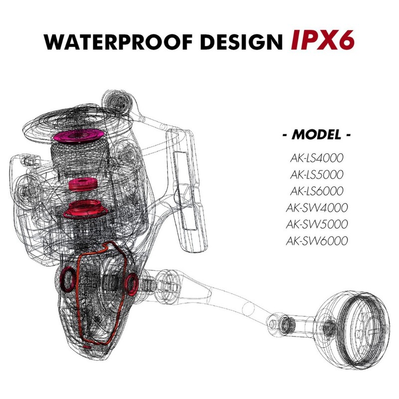 2026New lightweight high-speed - Trolling Reel review and price